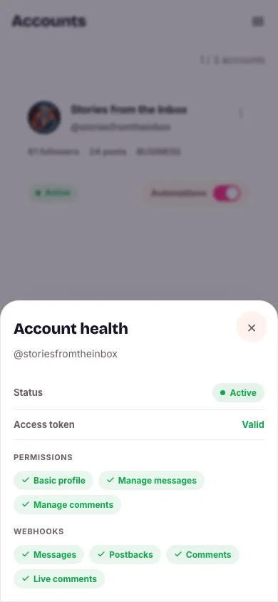 The Account health panel showing an Active status, a valid connection, and green ticks against basic profile, manage messages, manage comments and the four notification types